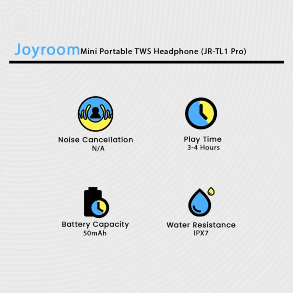 Joyroom Mini Portable Tws Headphone Jr Tl1 Pakistan Priceoye M1esc